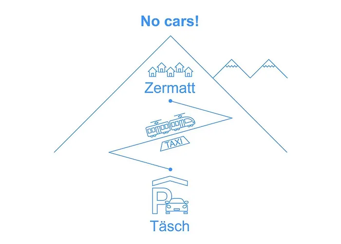 アパート A-3 By Interhome *